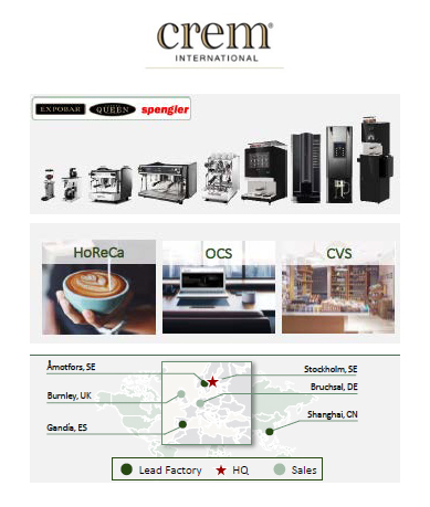 Welbilt gibt Übernahme von Crem International bekannt 